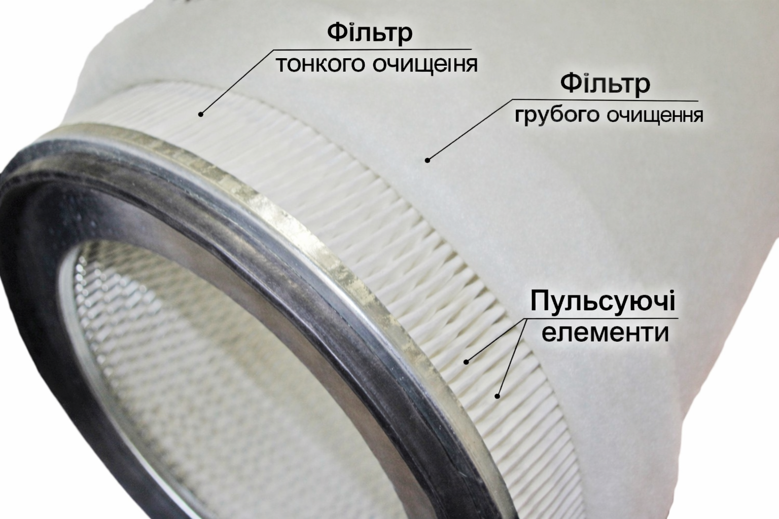 фільтр
